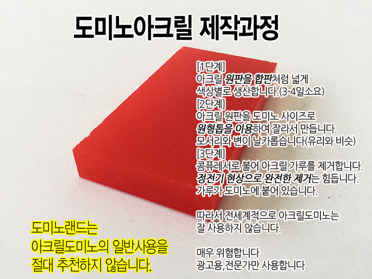 popup original size Image