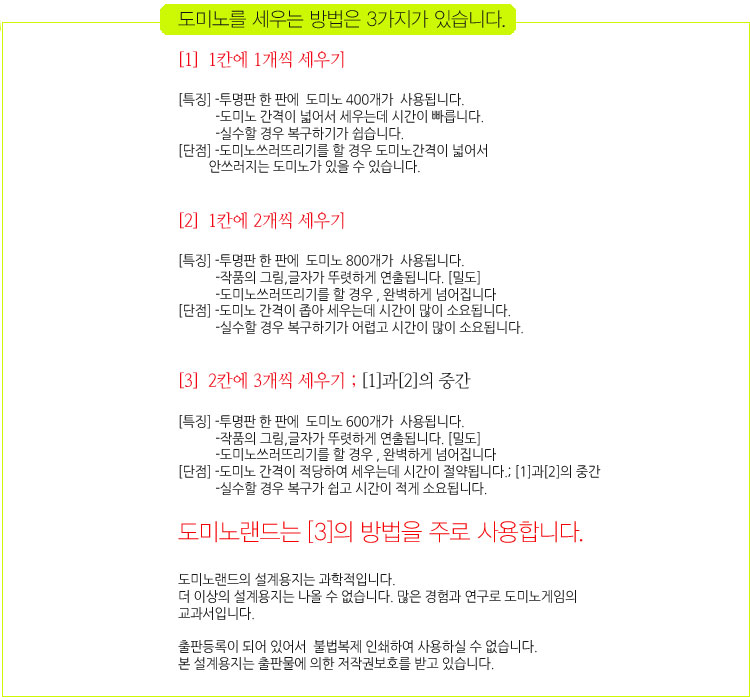 popup original size Image